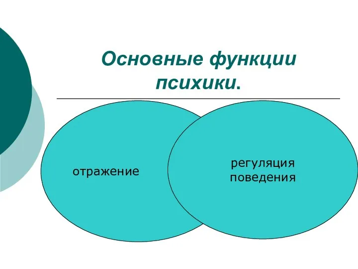 Основные функции психики. отражение регуляция поведения