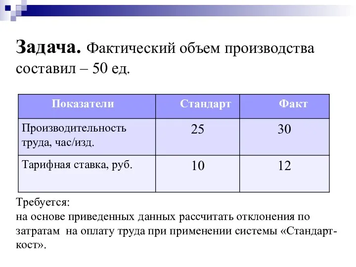 Задача. Фактический объем производства составил – 50 ед. Требуется: на основе приведенных