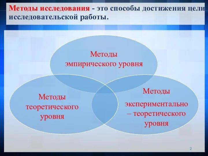 Методы исследования - это способы достижения цели исследовательской работы.