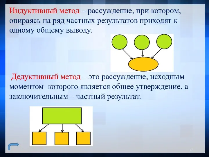 Индуктивный метод – рассуждение, при котором, опираясь на ряд частных результатов приходят