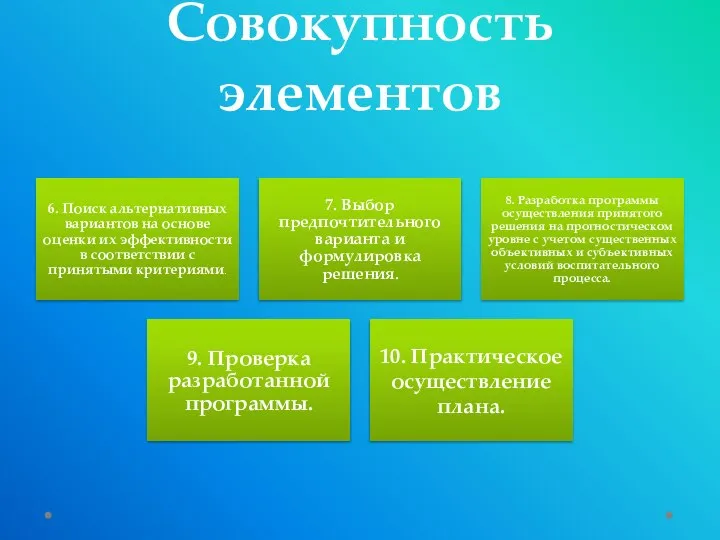 Совокупность элементов