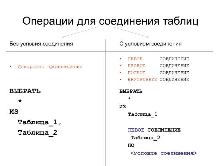 Операции для соединения таблиц С условием соединения ЛЕВОЕ СОЕДИНЕНИЕ ПРАВОЕ СОЕДИНЕНИЕ ПОЛНОЕ