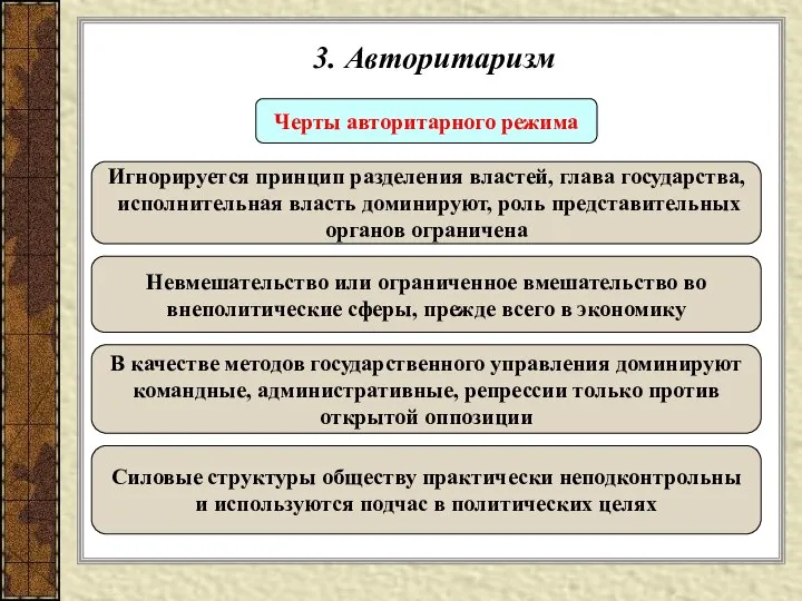 3. Авторитаризм Черты авторитарного режима Игнорируется принцип разделения властей, глава государства, исполнительная