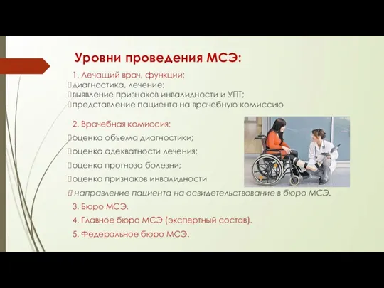 Уровни проведения MCЭ: 1. Лечащий врач, функции: диагностика, лечение; выявление признаков инвалидности