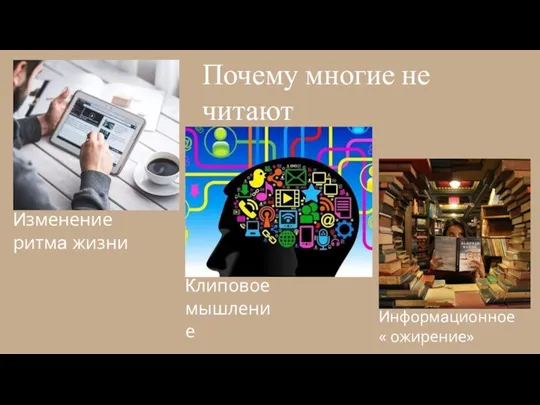 Изменение ритма жизни Клиповое мышление Информационное « ожирение» Почему многие не читают