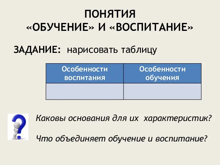 ПОНЯТИЯ «ОБУЧЕНИЕ» И «ВОСПИТАНИЕ» ЗАДАНИЕ: нарисовать таблицу Каковы основания для их характеристик?