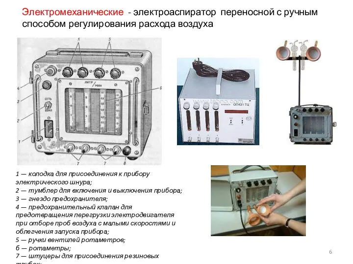 Электромеханические - электроаспиратор переносной с ручным способом регулирования расхода воздуха 1 —