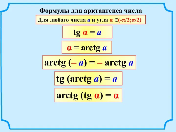 Формулы для арктангенса числа tg α = a α = arctg a
