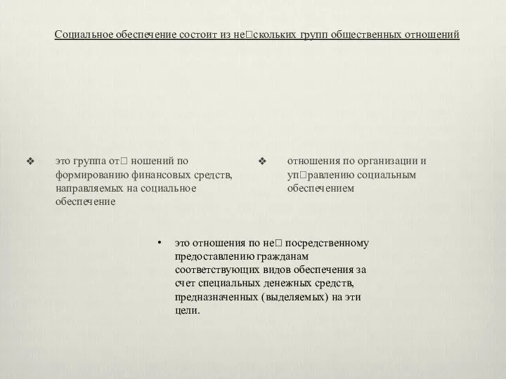 Социальное обеспечение состоит из не?скольких групп общественных отношений это группа от? ношений