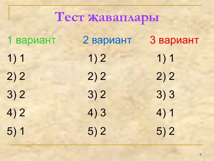 Тест җаваплары 1 вариант 2 вариант 3 вариант 1) 1 1) 2