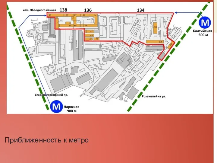 Приближенность к метро