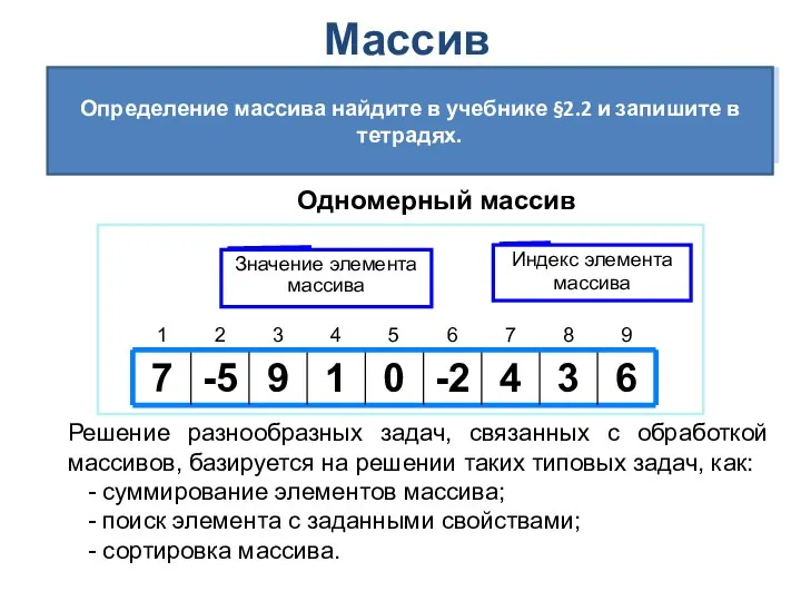 Массив Массив - это поименованная совокупность однотипных элементов, упорядоченных по индексам, определяющим