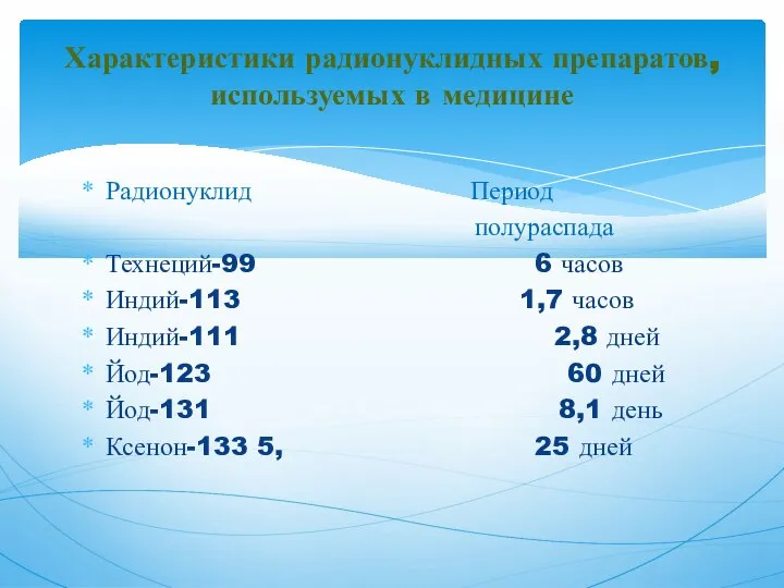 Радионуклид Период полураспада Технеций-99 6 часов Индий-113 1,7 часов Индий-111 2,8 дней