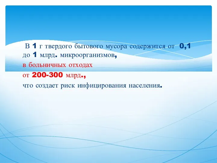 В 1 г твердого бытового мусора содержится от 0,1 до 1 млрд.