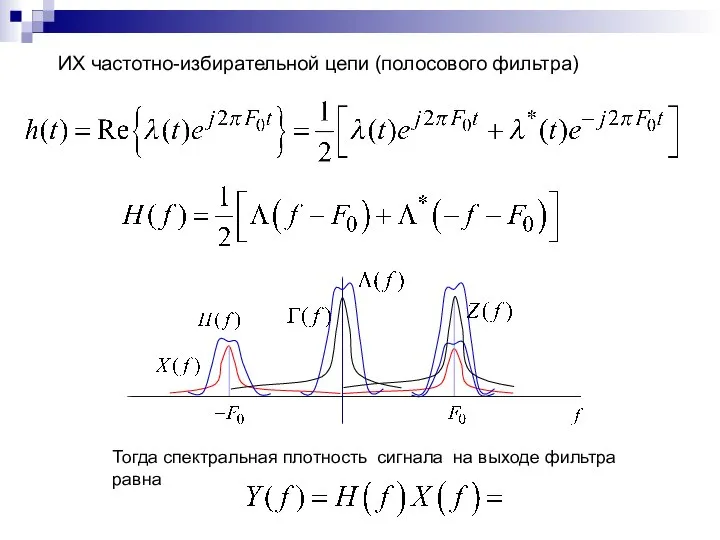 ИХ частотно-избирательной цепи (полосового фильтра) Тогда спектральная плотность сигнала на выходе фильтра равна