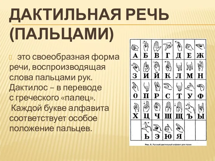 ДАКТИЛЬНАЯ РЕЧЬ (ПАЛЬЦАМИ) это своеобразная форма речи, воспроизводящая слова пальцами рук. Дактилос