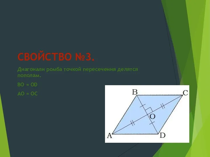 СВОЙСТВО №3. Диагонали ромба точкой пересечения делятся пополам. BO = OD AO = OC