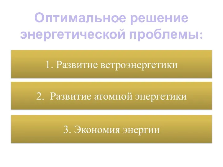 Оптимальное решение энергетической проблемы: 1. Развитие ветроэнергетики 2. Развитие атомной энергетики 3. Экономия энергии