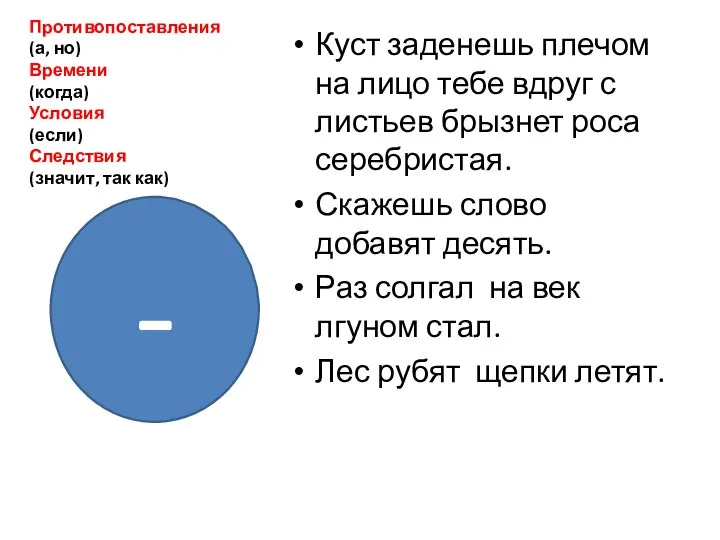 Противопоставления (а, но) Времени (когда) Условия (если) Следствия (значит, так как) Куст