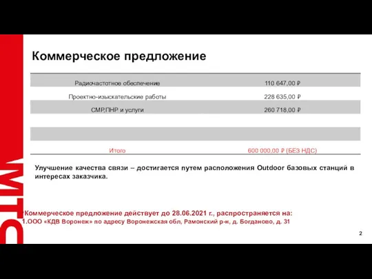 Коммерческое предложение Улучшение качества связи – достигается путем расположения Outdoor базовых станций