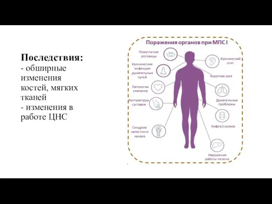 Последствия: - обширные изменения костей, мягких тканей - изменения в работе ЦНС