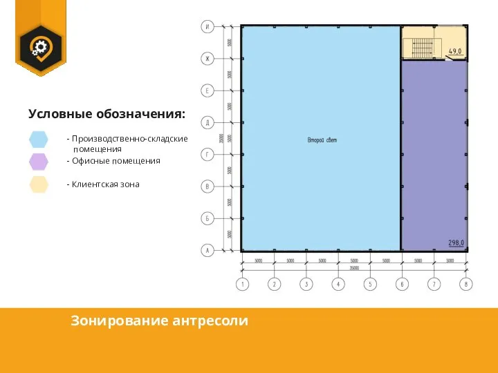 Зонирование антресоли Условные обозначения: - Производственно-складские помещения - Офисные помещения - Клиентская зона