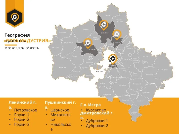 Цернское Митрополье Никольское Петровское Горки-1 Горки-2 Горки-3 Ленинский г.о. Пушкинский г.о. Курсаково