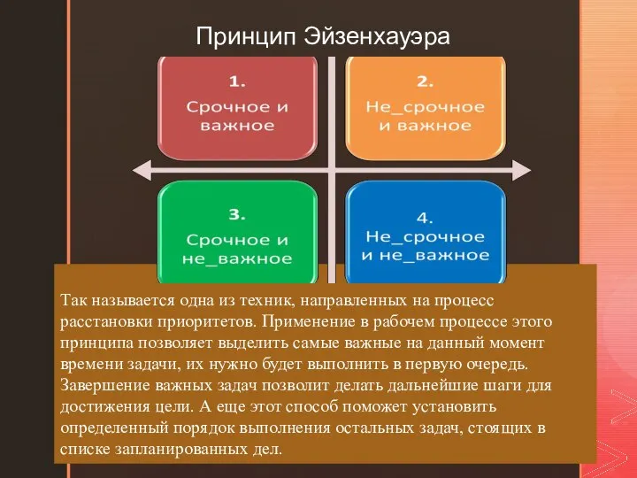 Так называется одна из техник, направленных на процесс расстановки приоритетов. Применение в