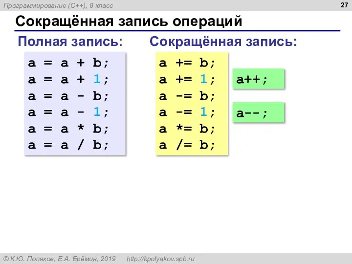 Сокращённая запись операций Полная запись: a = a + b; a =