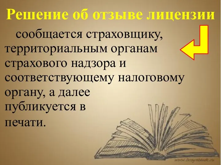 Решение об отзыве лицензии сообщается страховщику, территориальным органам страхового надзора и соответствующему