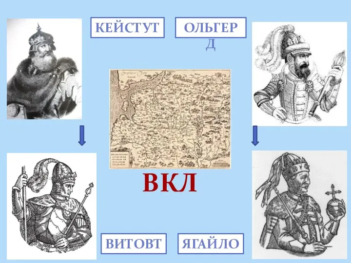 КЕЙСТУТ ОЛЬГЕРД ВИТОВТ ЯГАЙЛО ВКЛ