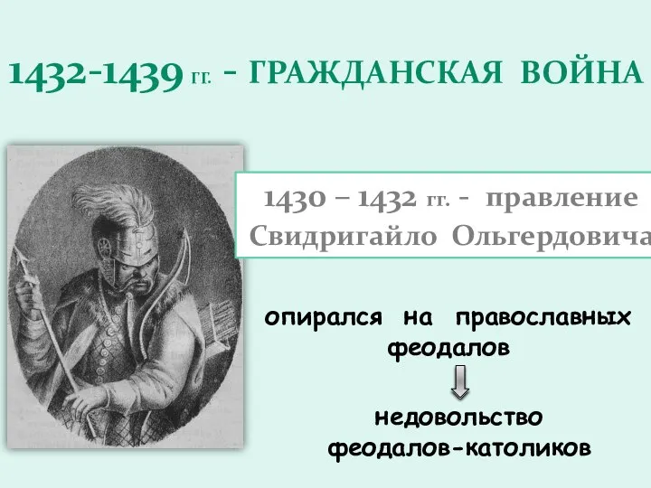 1432-1439 ГГ. - ГРАЖДАНСКАЯ ВОЙНА 1430 – 1432 гг. - правление Свидригайло