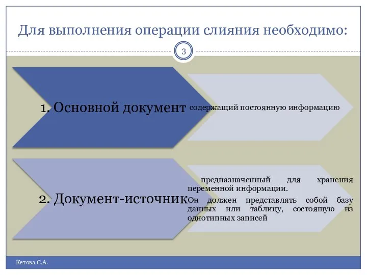 Для выполнения операции слияния необходимо: Кетова С.А.