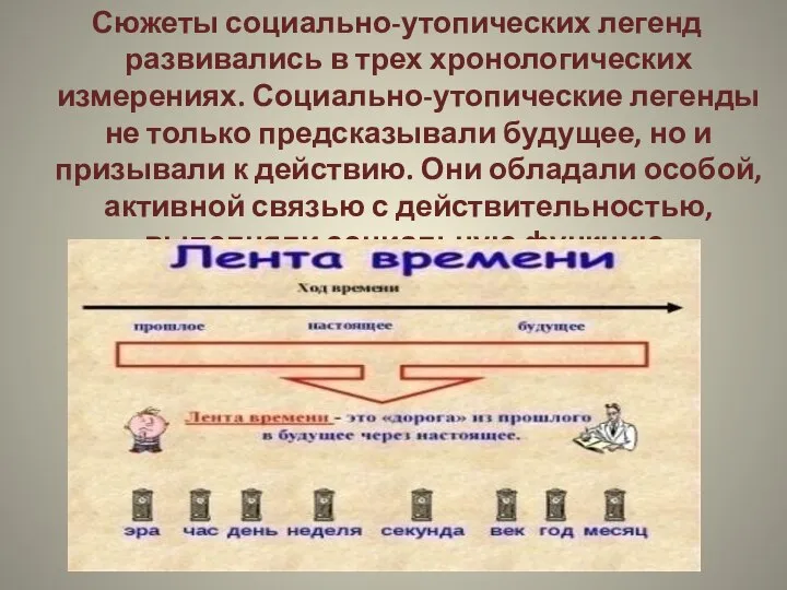 Сюжеты социально-утопических легенд развивались в трех хронологических измерениях. Социально-утопические легенды не только