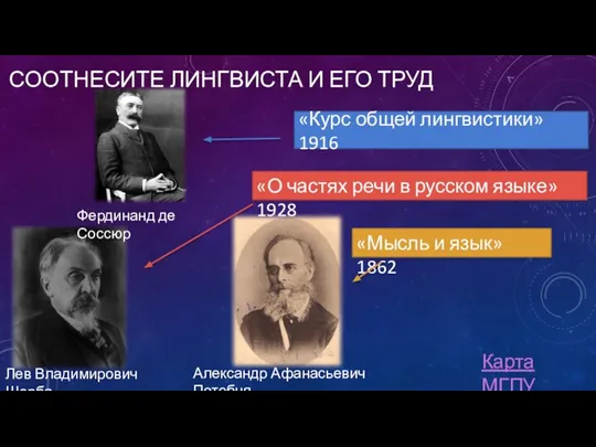 СООТНЕСИТЕ ЛИНГВИСТА И ЕГО ТРУД «Курс общей лингвистики» 1916 «О частях речи