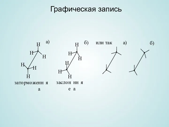 Графическая запись