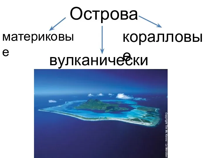 Острова материковые вулканические коралловые