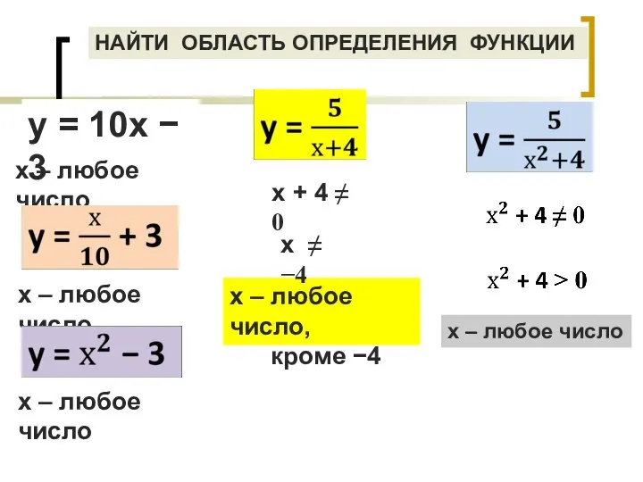 НАЙТИ ОБЛАСТЬ ОПРЕДЕЛЕНИЯ ФУНКЦИИ у = 10х − 3 х – любое