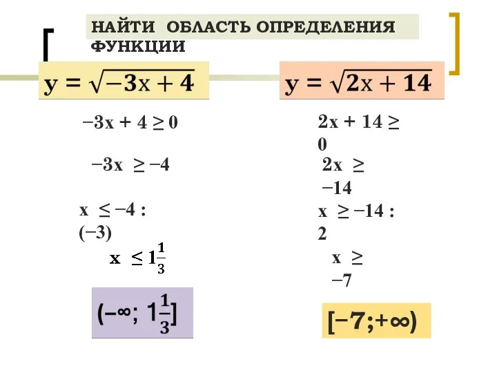 НАЙТИ ОБЛАСТЬ ОПРЕДЕЛЕНИЯ ФУНКЦИИ −3х + 4 ≥ 0 −3х ≥ −4