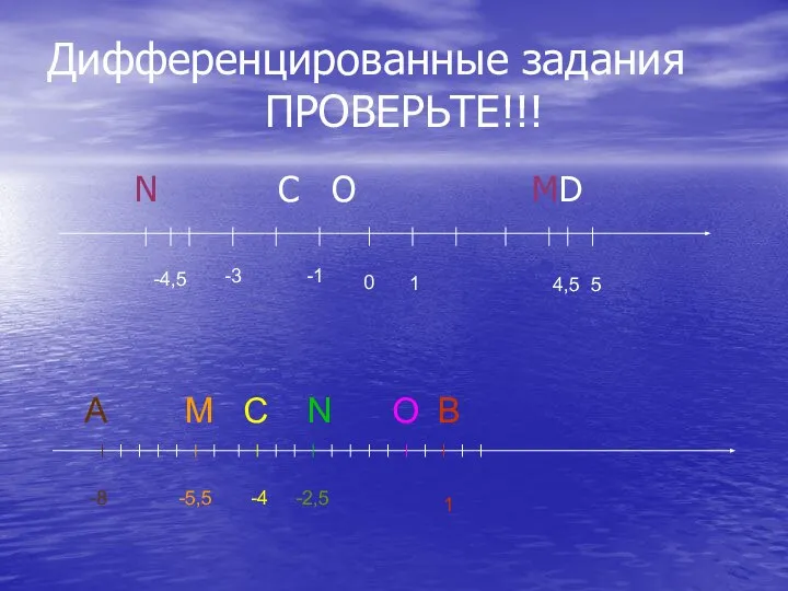 Дифференцированные задания ПРОВЕРЬТЕ!!! N C O MD 1 0 4,5 5 -3