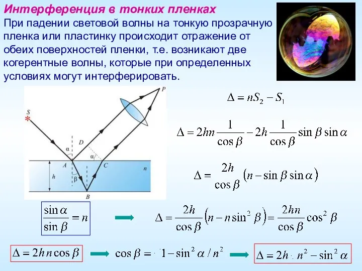 Интерференция в тонких пленках При падении световой волны на тонкую прозрачную пленка