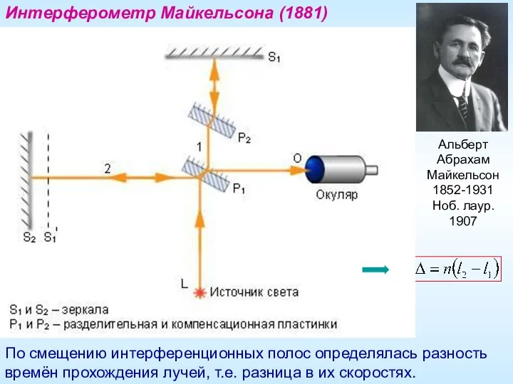 Интерферометр Майкельсона (1881) По смещению интерференционных полос определялась разность времён прохождения лучей,