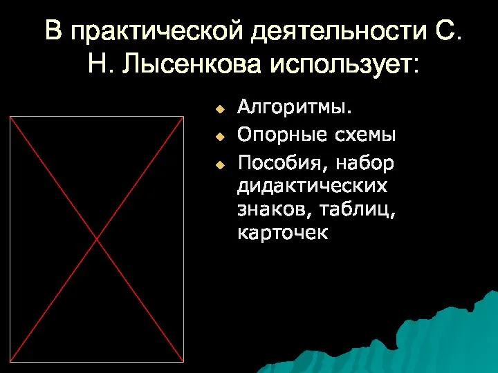 В практической деятельности С.Н. Лысенкова использует: Алгоритмы. Опорные схемы Пособия, набор дидактических знаков, таблиц, карточек