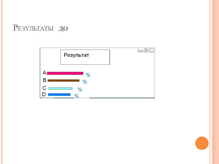 Результаты до