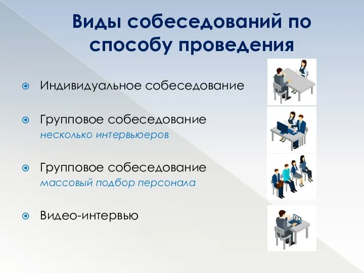 Индивидуальное собеседование Групповое собеседование несколько интервьюеров Групповое собеседование массовый подбор персонала Видео-интервью