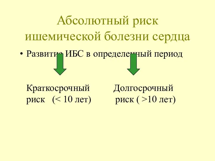 Абсолютный риск ишемической болезни сердца Развитие ИБС в определенный период Краткосрочный Долгосрочный риск ( 10 лет)