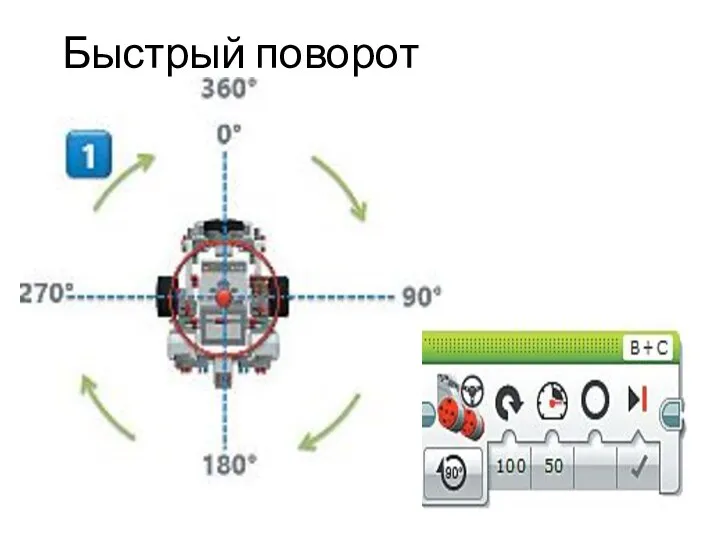 Быстрый поворот