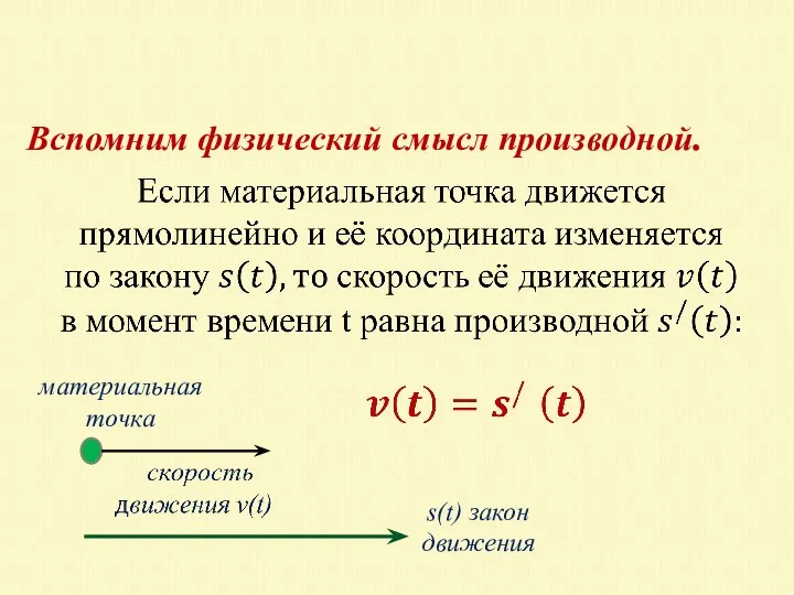 Вспомним физический смысл производной. материальная точка s(t) закон движения