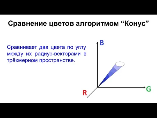 Сравнение цветов алгоритмом “Конус” Сравнивает два цвета по углу между их радиус-векторами в трёхмерном пространстве.