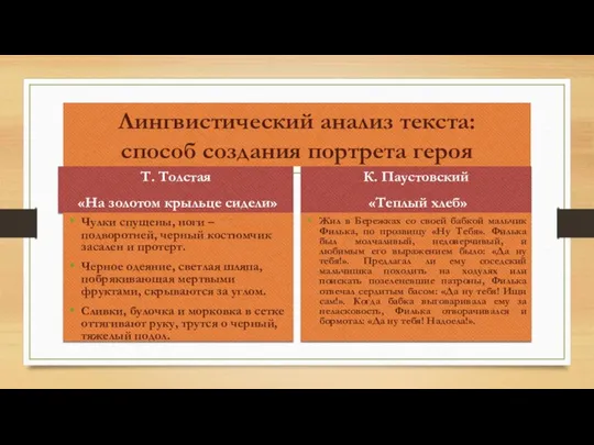 Лингвистический анализ текста: способ создания портрета героя Т. Толстая «На золотом крыльце